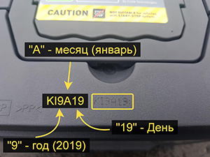 Маркировка года выпуска аккумулятора